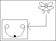 [ Picture : Nondeterministic Turing Machine with Angel protecting it ]